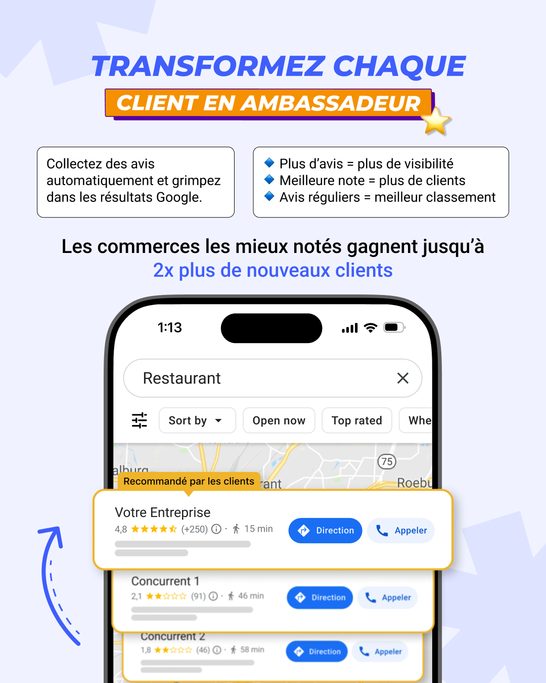 Plaque NFC Avis Google